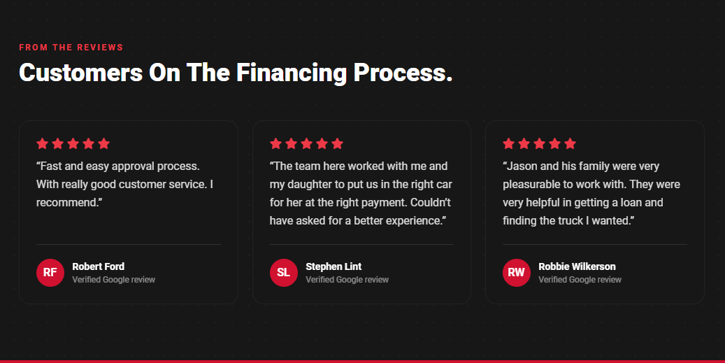 Relatable customer reviews placed on the pages they relate to: financing reviews on the finance page, team reviews on the about page